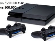 :     PS3, PS4, Xbox    (PS3, PS4, XBox 360+Kinect, Xbox One)! 
   ( 32,  50 ),