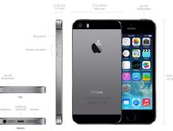 iPhone 5S 16GB Original Space Grey       ! 
  : iPhone 5S 16GB Original Space Grey c , - - 