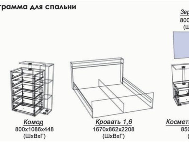 Схема сборки кровати саломея