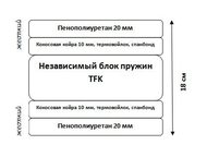 :      TFK       (TFK).      ,